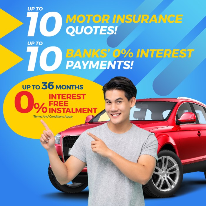 0% Interest Online Car Insurance Purchase Facility Launched