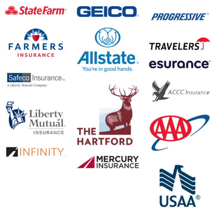 Auto Insurance Claims in Houston - Best Collision Auto Insurance Claims in Houston - Best Collision