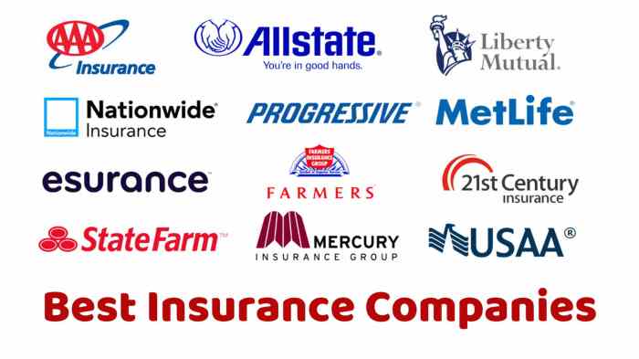 Best Insurance Companies in the World – Hujaifa Best Insurance Companies in the World – Hujaifa