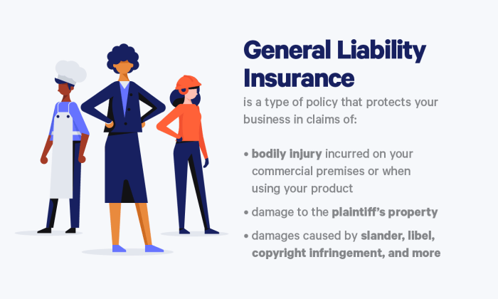 General vs Professional Liability Insurance
