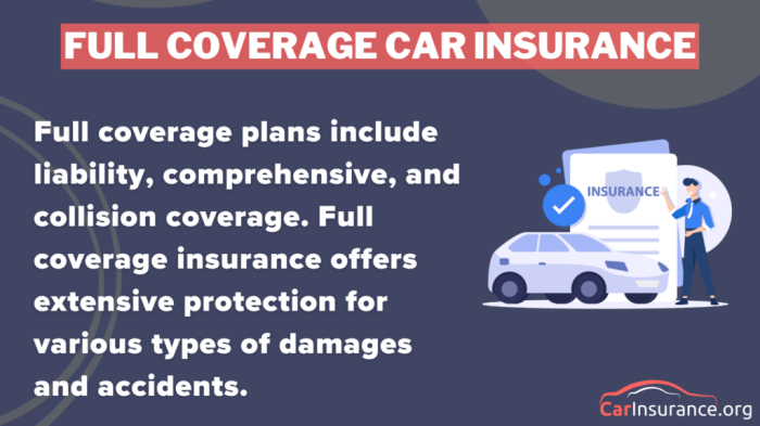 Collision vs. Comprehensive Car Insurance in 2025 (Coverage Comparison ...