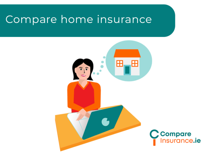 Home Insurance Quotes | CompareInsurance.ie